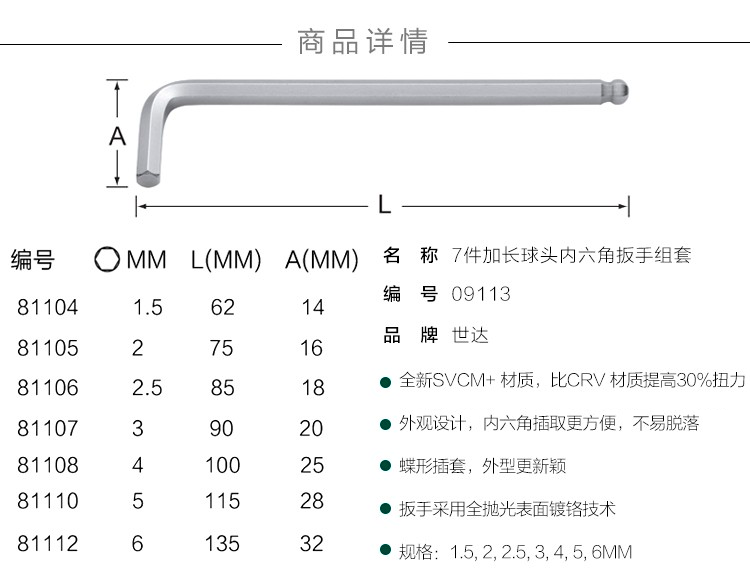內(nèi)六角扳手球頭內(nèi)六方平頭螺絲刀9件套裝組合09101CH(圖2)