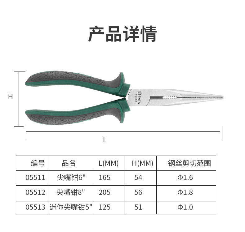 多功能尖嘴鉗電工鉗子尖頭鉗(圖2)